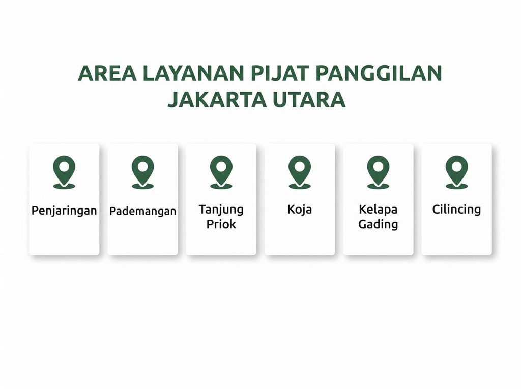 Enam kecamatan untuk pengecekan area layanan pijat panggilan Jakarta Utara