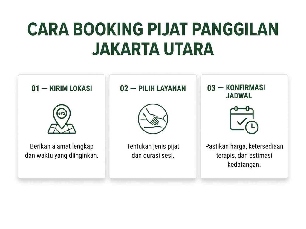 Tiga langkah booking pijat panggilan Jakarta Utara melalui WhatsApp